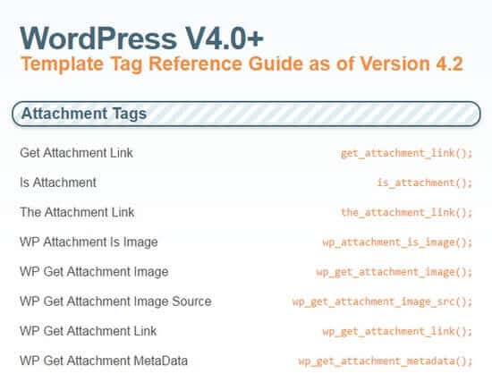 This CS includes a lot of great information about Attachment tags, Author tags etc..