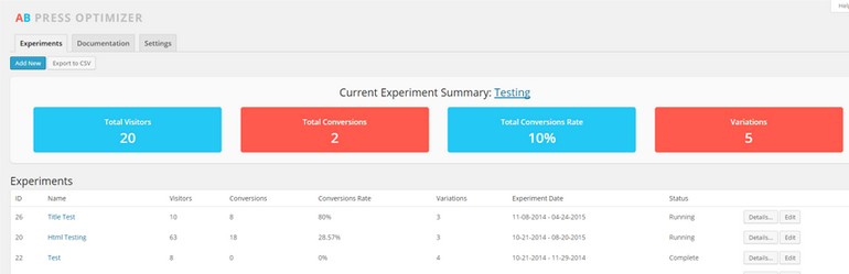 Handy Tools for A B Split Testing in WordPress