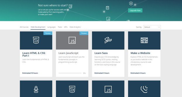 Helpful Resources to Learning WordPress Development