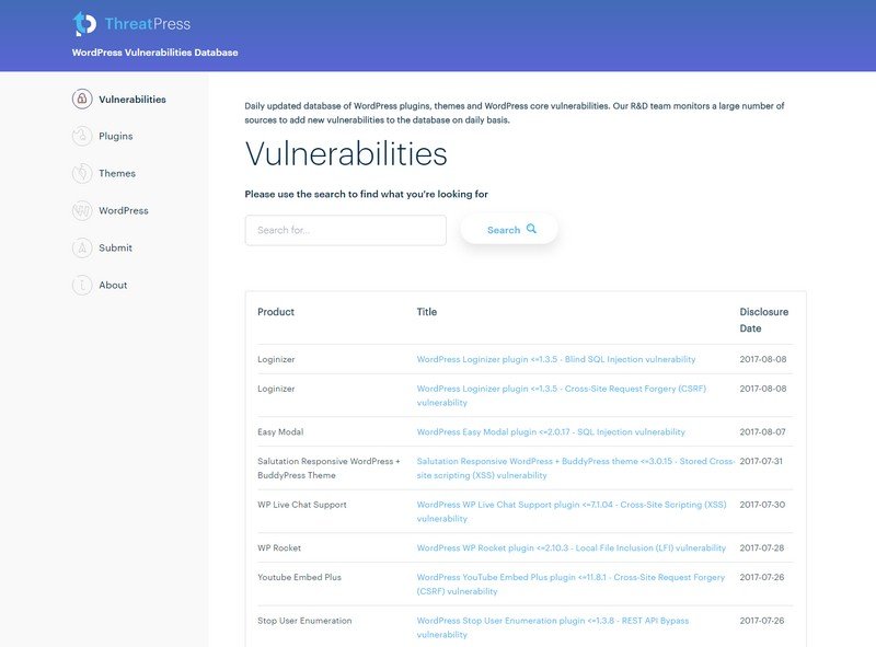 ThreatPress WordPress Vulnerabilities Database