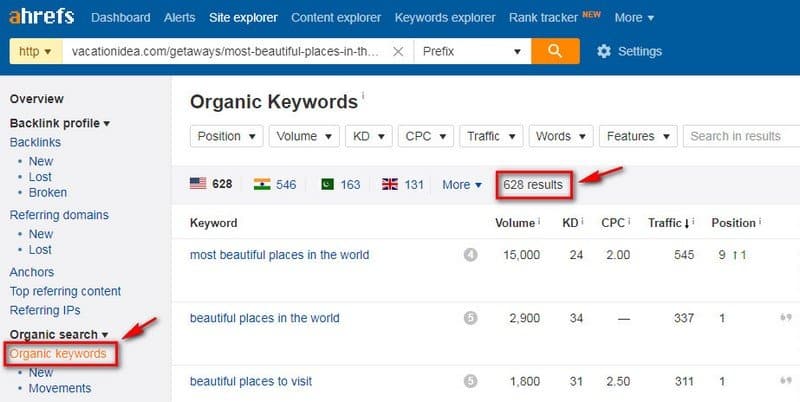 Get Traffic from Unpopular Search Queries.