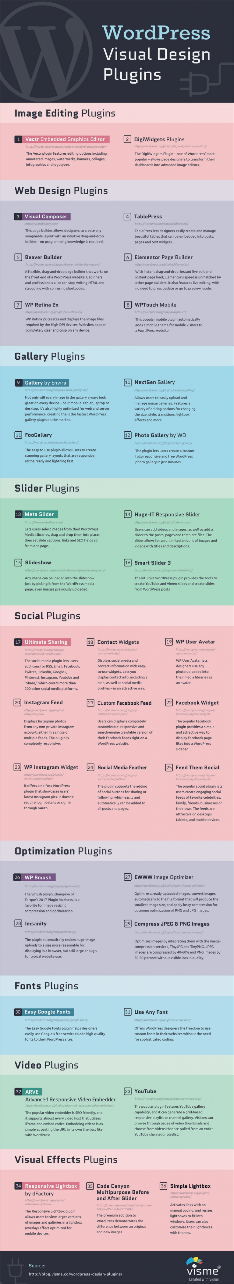 36 Best Visual Design Wordpress Plugins To Install 36 Best Visual Design Wordpress Plugins To Install