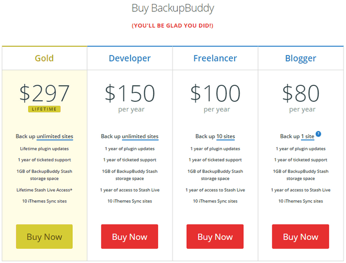 BackUpBuddy Pricing