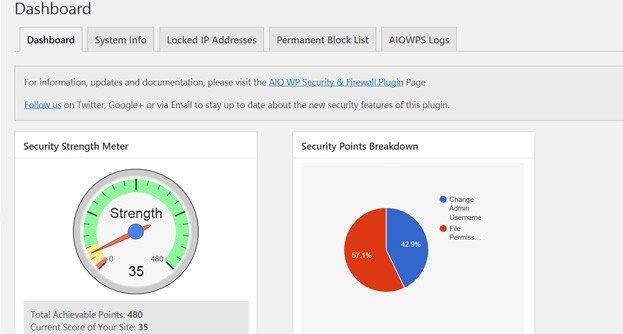 All in One WP Security & Firewall Dashboard