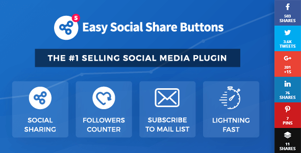 Easy Social Share Buttons links you to more than 45 major social networks.