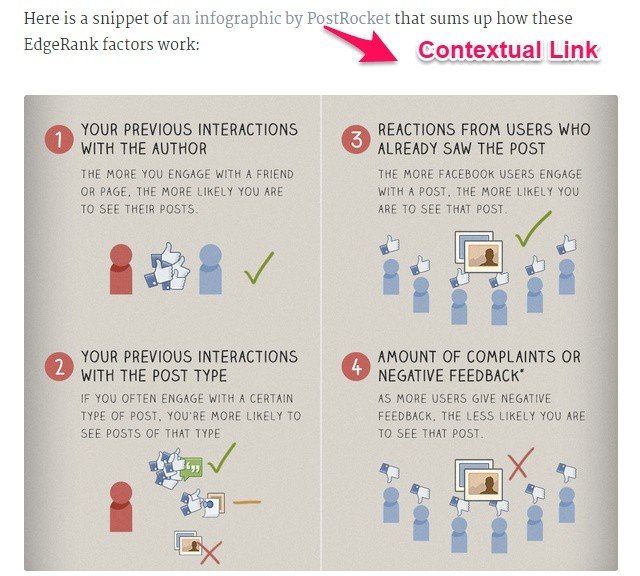 Getting More Traffic to Your WordPress Blog - Explain your article with just a single infographic.