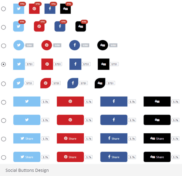 Allow people to share your posts through social networks like Facebook or Twitter.