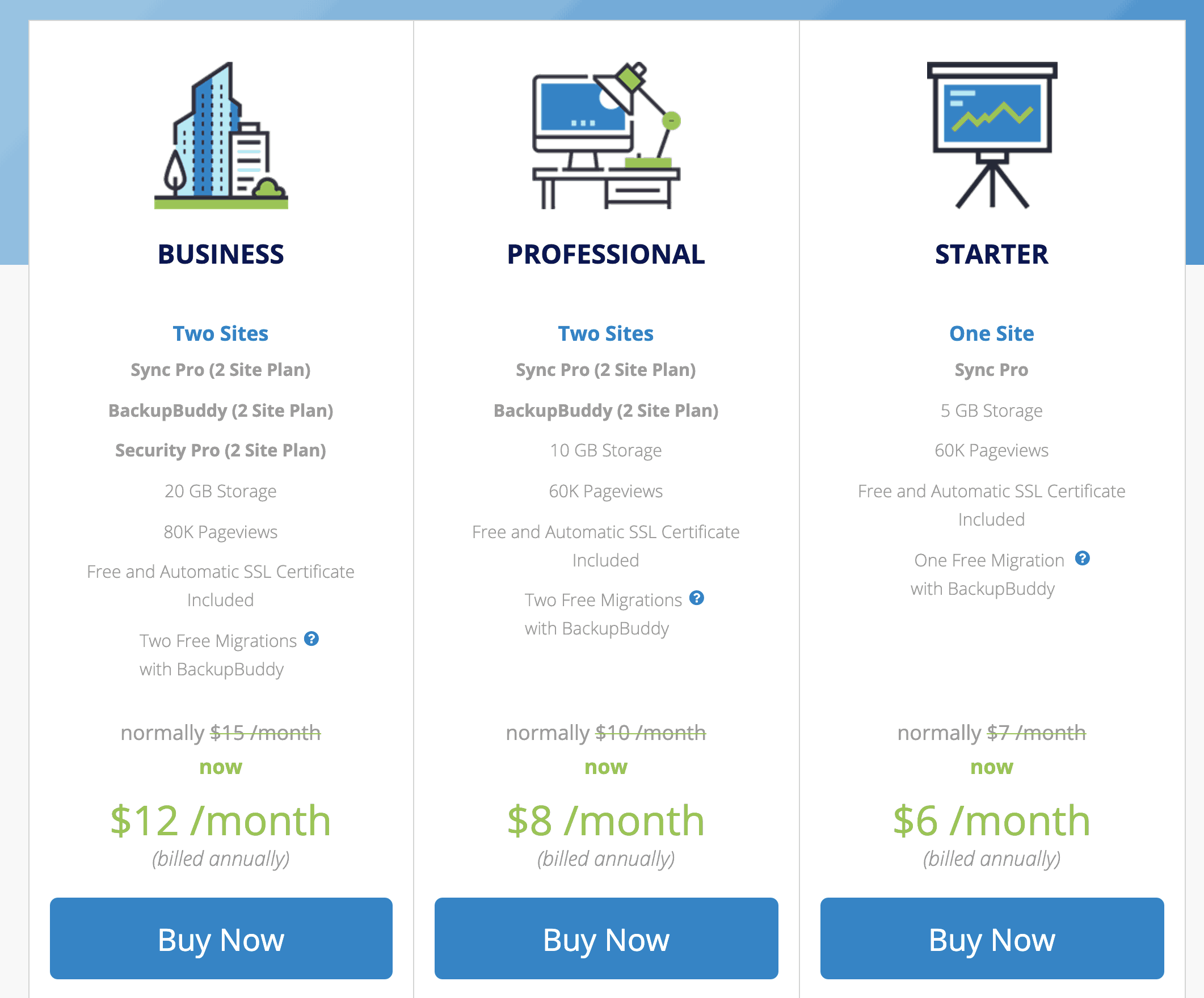 iThemes hosting pricing