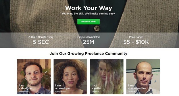 Creating an account on Fiverr is easy and free.