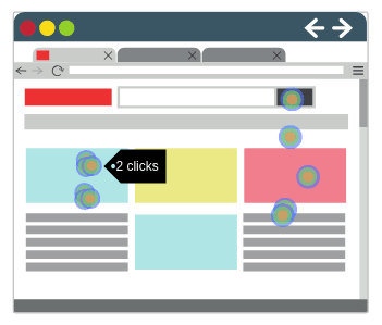 One of the most useful website visitor tracking analytics tools is heat mapping.