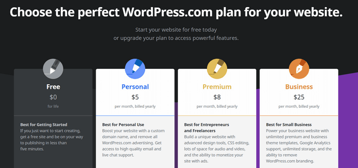 Pricing plans. 