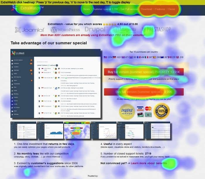 click map google analytics