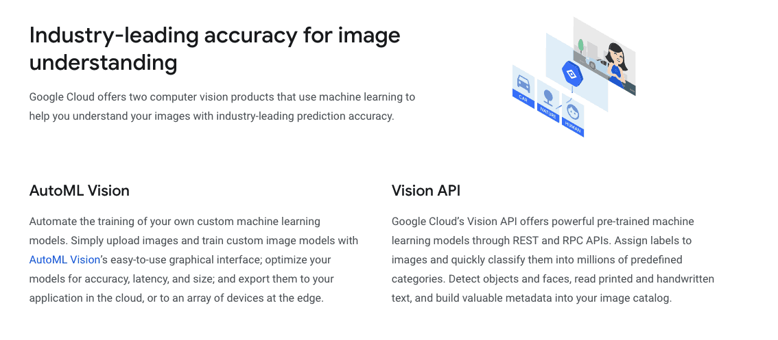 Google Cloud Vision