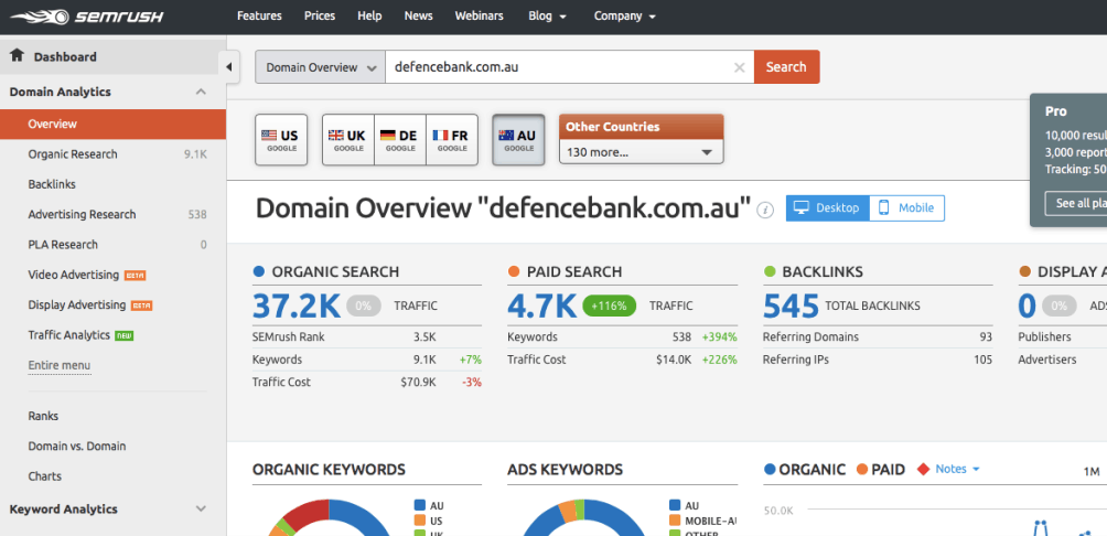 Semrush