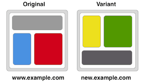 Redirect test diagram