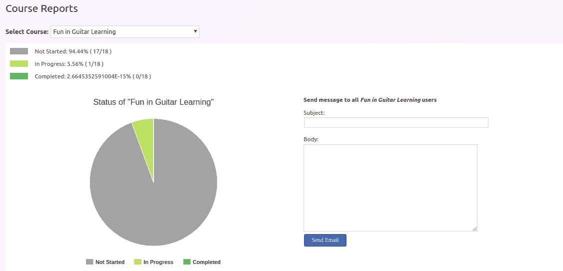 Students Report