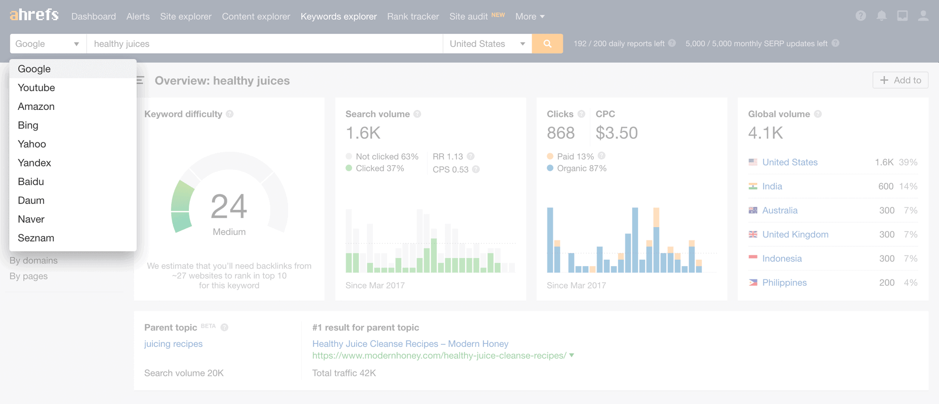 Ahrefs search engine options