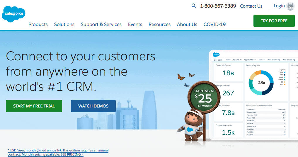 Salesforce