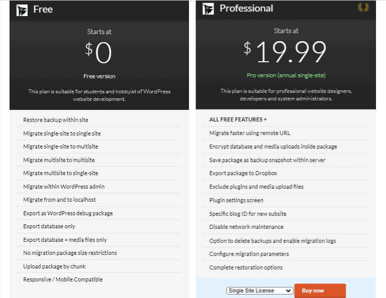 Prime Mover pricing