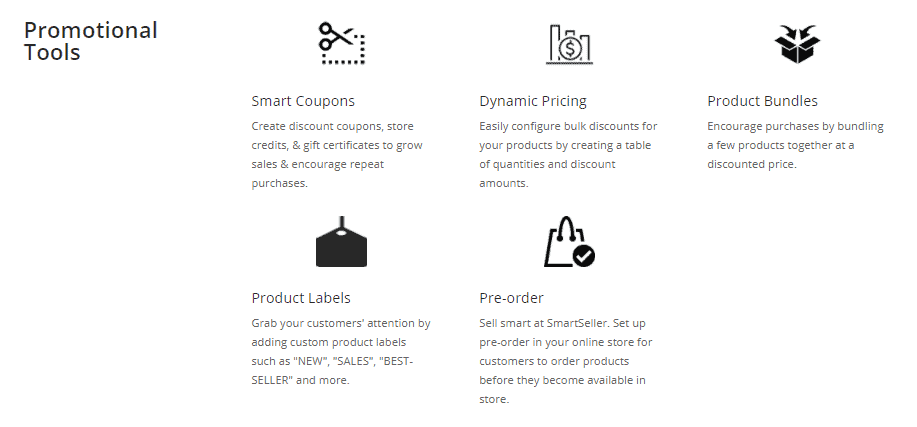 SmartSeller promo tools