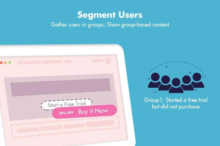 If-So segmenting users