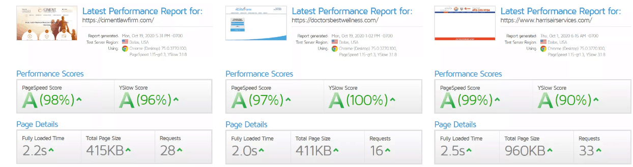 BionicWP speed results page