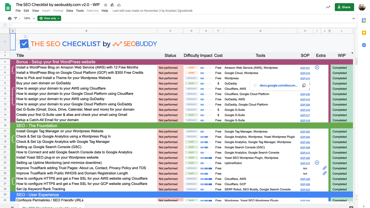 The SEO Checklist by SEOBUDDY Google Sheets document