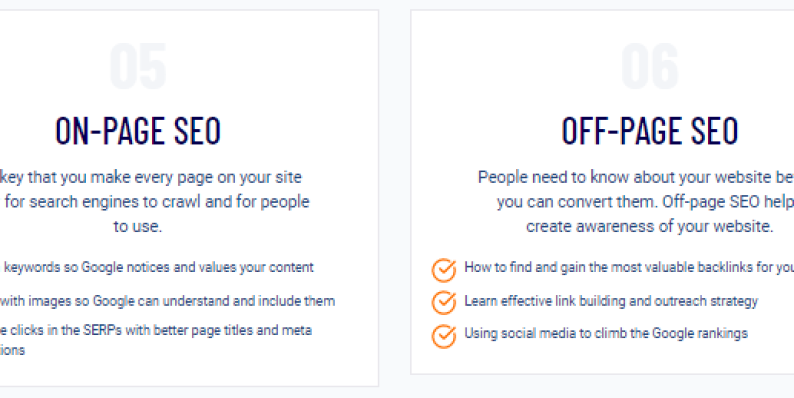 The SEO Checklist on-page SEO and off-page SEO modules