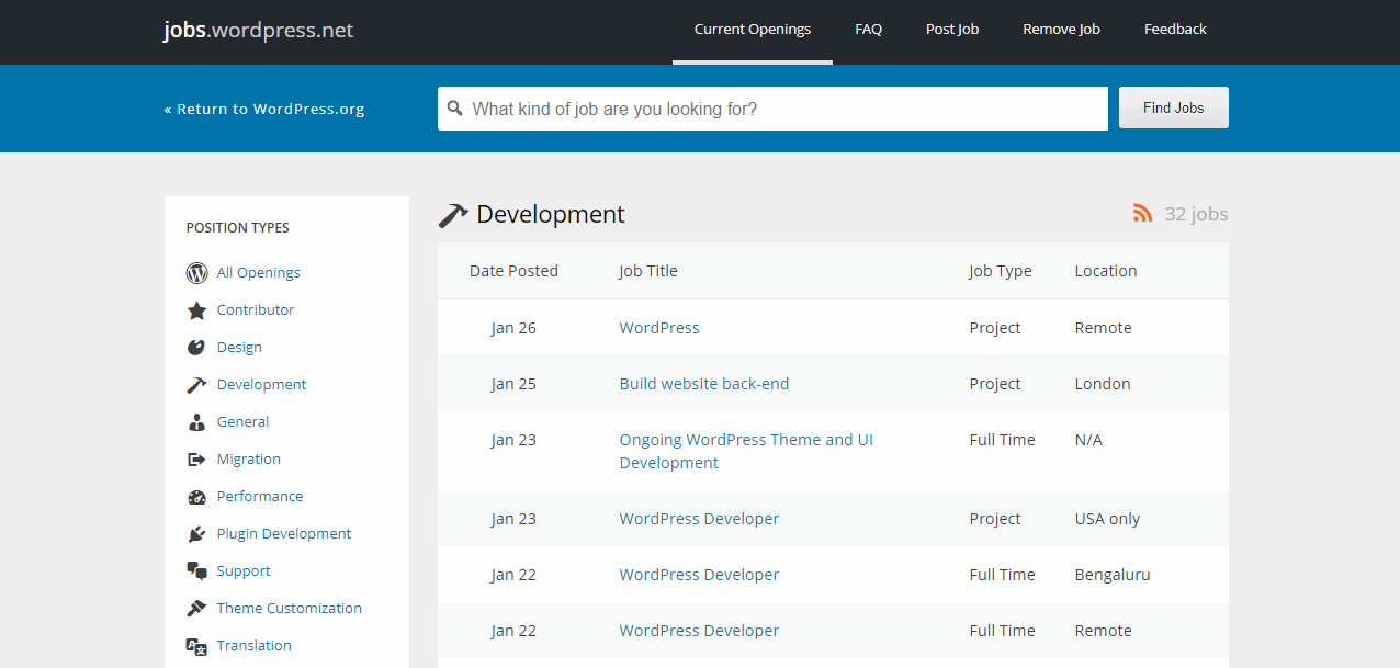 WordPress Jobs