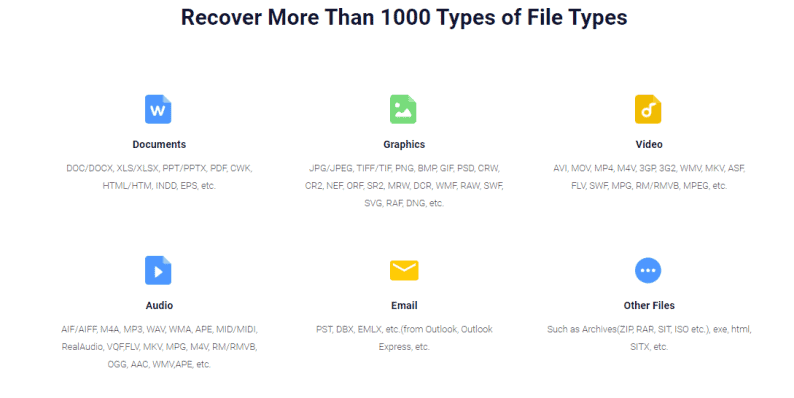EaseUS Data Recovery file types
