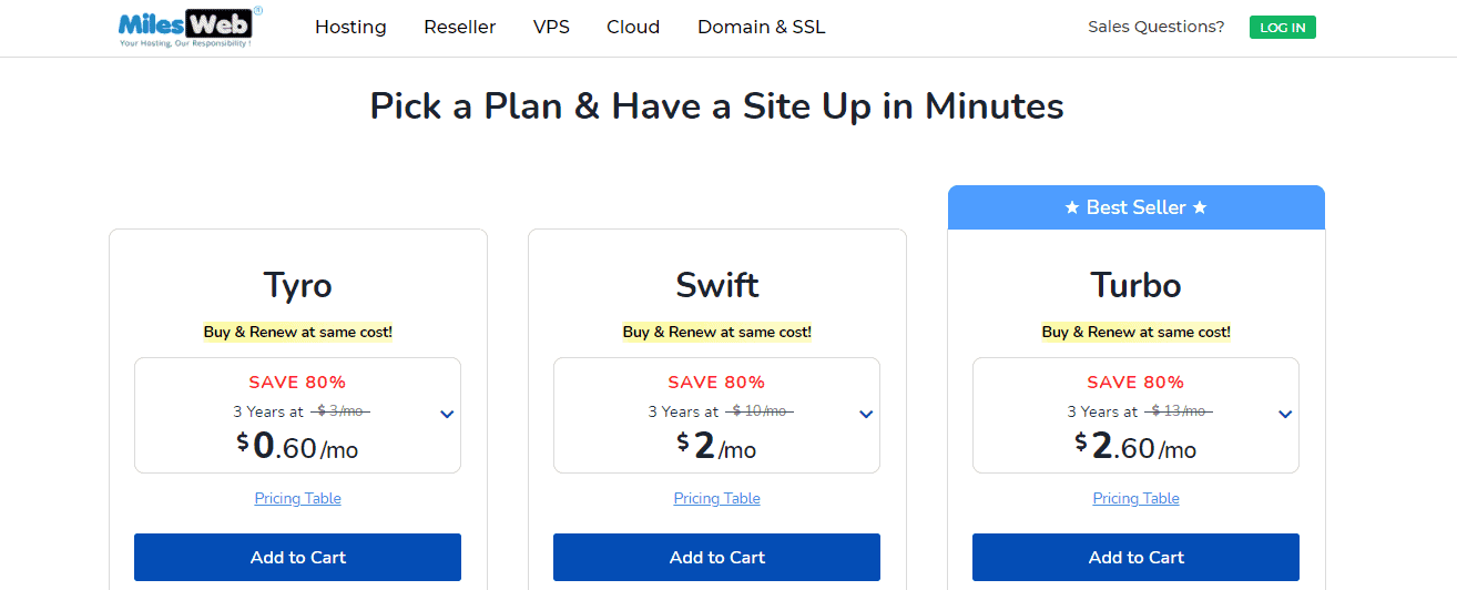 MilesWeb pricing