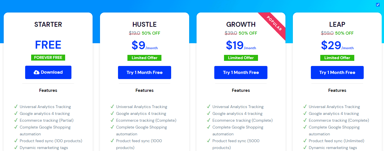 Conversios pricing