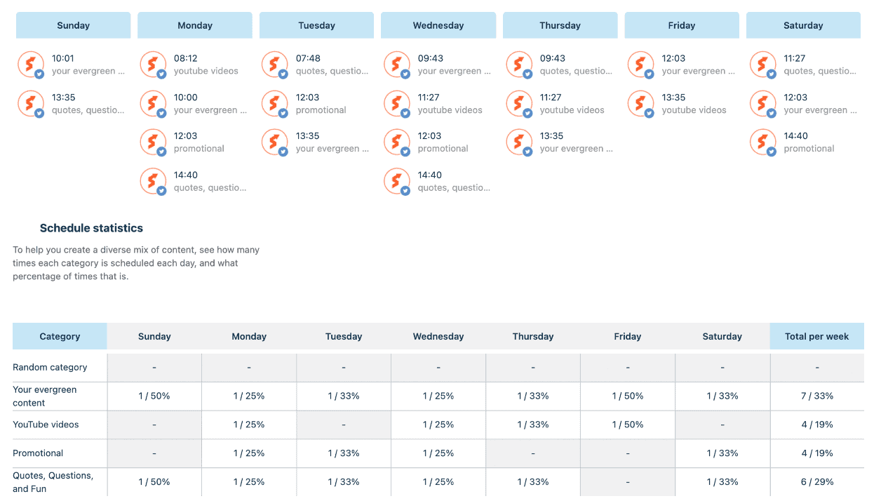 Customize schedule tab