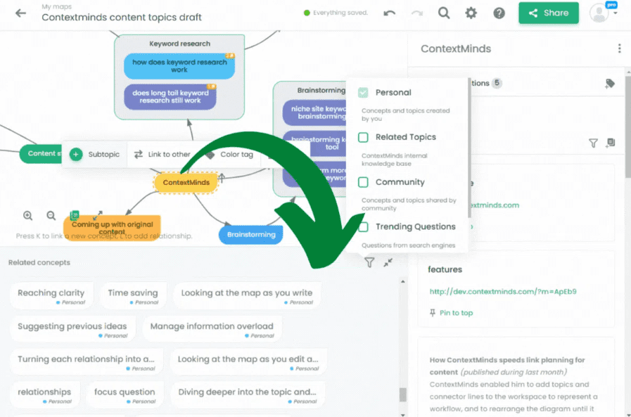 Organize content ideas and AI-generated keywords on digital whiteboards - WP Newsify 2