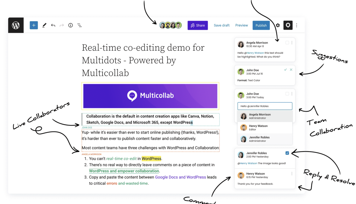 Multicollab: The Ultimate Tool for WordPress Content Collaboration