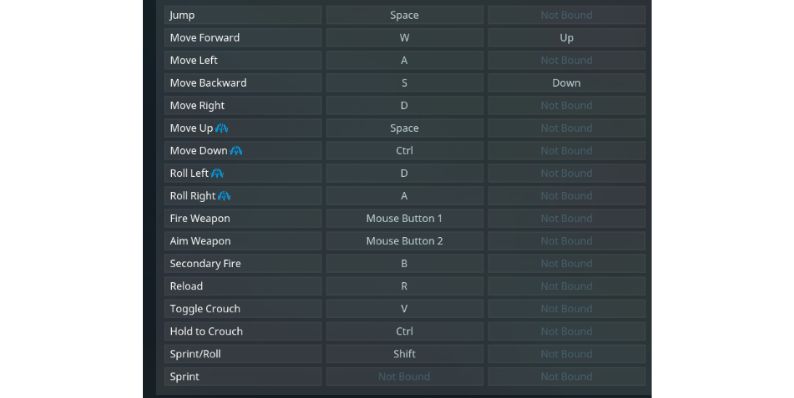 2. Check Keybindings for Conflicts