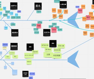 diagram structured data example, schema markup, content hierarchy diagram