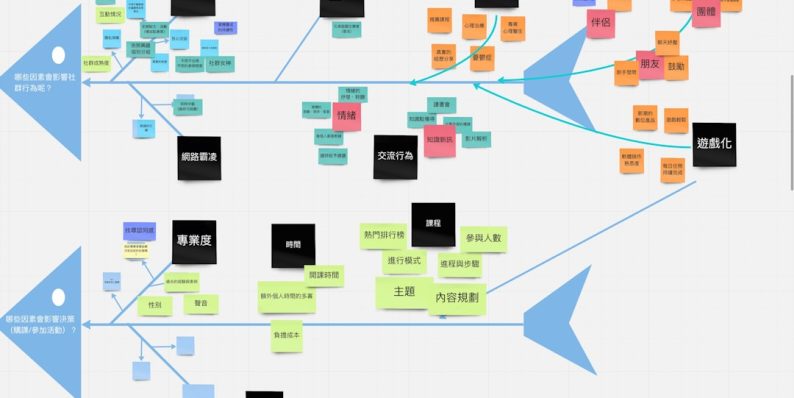 diagram structured data example, schema markup, content hierarchy diagram