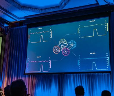 white projector screen real time data flow, live dashboards, connected systems
